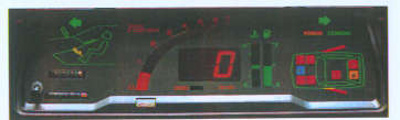 Digital Cordia Dashboard